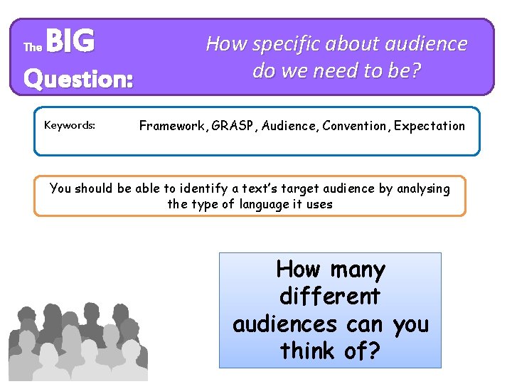 The BIG Question: Keywords: How specific about audience do we need to be? Framework,