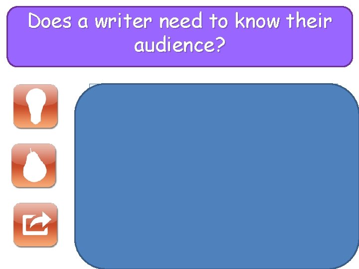 Does a writer need to know their audience? NO! Known audience - personal pronouns