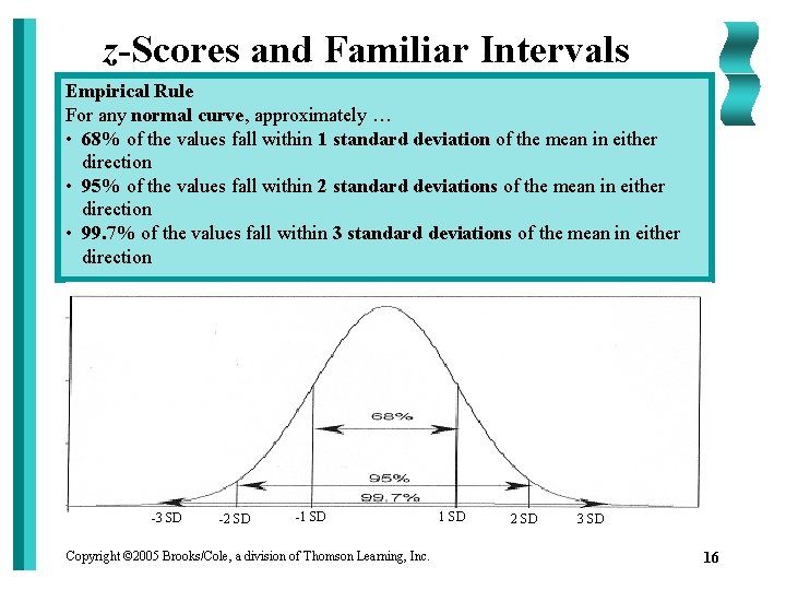 z-Scores and Familiar Intervals Empirical Rule For any normal curve, approximately … • 68%