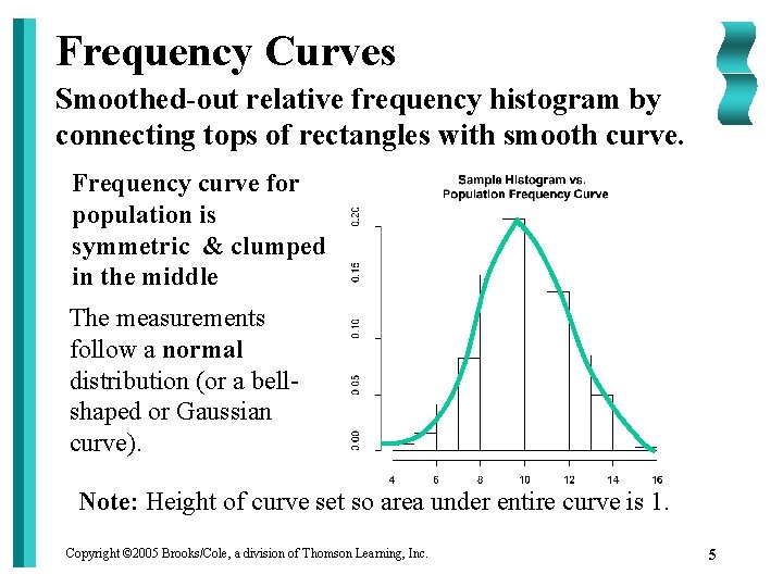 Frequency Curves Smoothed-out relative frequency histogram by connecting tops of rectangles with smooth curve.