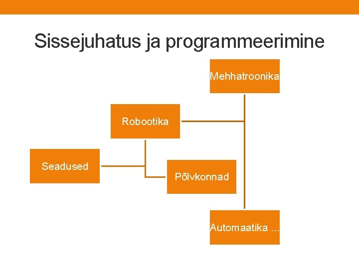 Sissejuhatus ja programmeerimine Mehhatroonika Robootika Seadused Põlvkonnad Automaatika. . . 