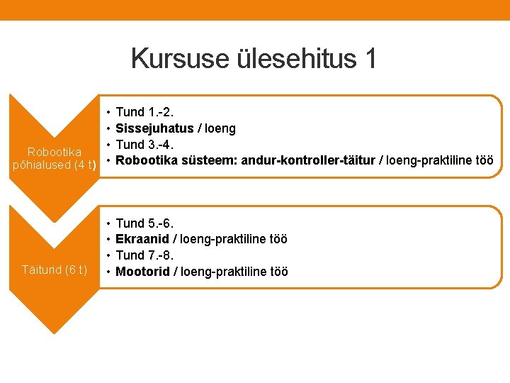 Kursuse ülesehitus 1 • • • Robootika põhialused (4 t) • Täiturid (6 t)