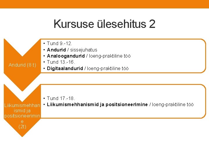 Kursuse ülesehitus 2 Andurid (8 t) • • • Tund 9. -12. Andurid /