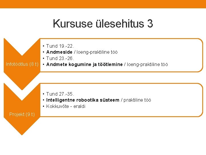 Kursuse ülesehitus 3 • • • Infotöötlus (8 t) • Tund 19. -22. Andmeside