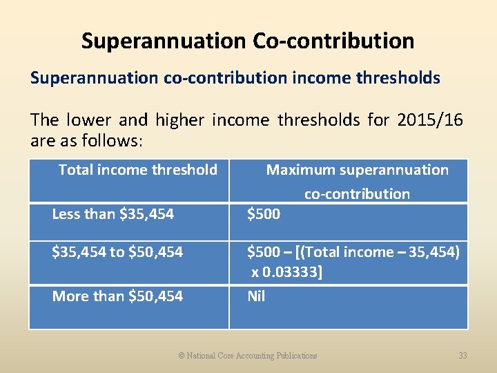 Superannuation Co-contribution Superannuation co-contribution income thresholds The lower and higher income thresholds for 2015/16