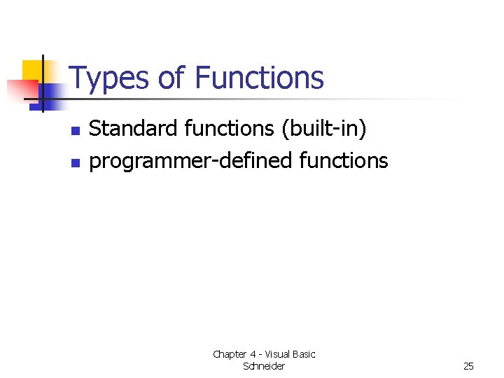 Types of Functions n n Standard functions (built-in) programmer-defined functions Chapter 4 - Visual Types of Functions n n Standard functions (built-in) programmer-defined functions Chapter 4 - Visual