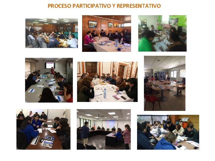 PROCESO PARTICIPATIVO Y REPRESENTATIVO 