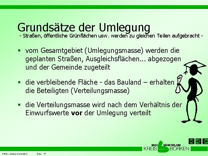 Grundsätze der Umlegung - Straßen, öffentliche Grünflächen usw. werden zu gleichen Teilen aufgebracht -