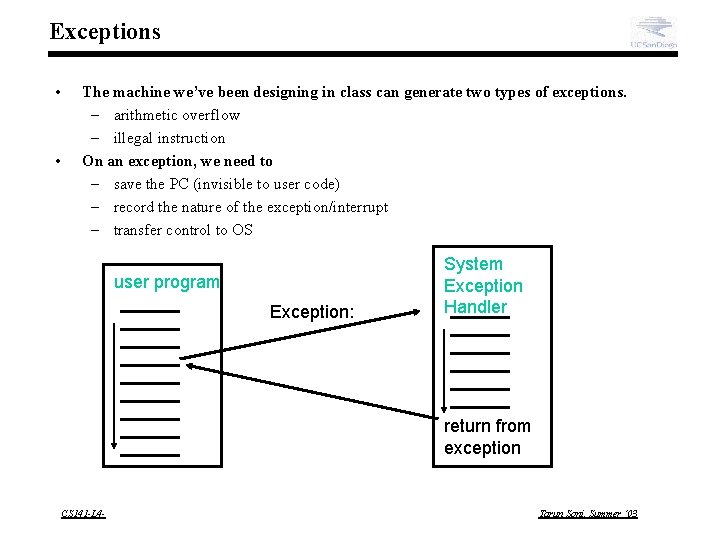 Exceptions • • The machine we’ve been designing in class can generate two types