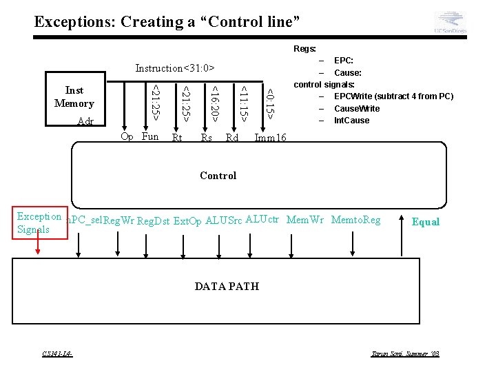 Exceptions: Creating a “Control line” Regs: Instruction<31: 0> Rd <0: 15> Rs <11: 15>