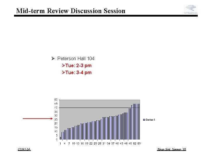 Mid-term Review Discussion Session Ø Peterson Hall 104 ØTue: 2 -3 pm ØTue: 3