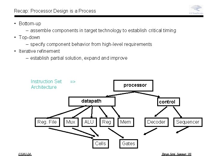 Recap: Processor Design is a Process • Bottom-up – assemble components in target technology
