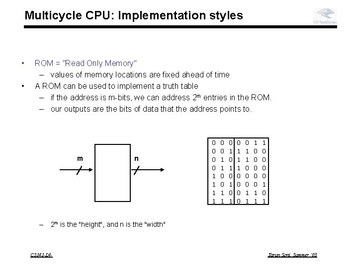 Multicycle CPU: Implementation styles • • ROM = "Read Only Memory" – values of