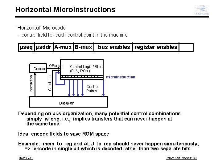 Horizontal Microinstructions ° “Horizontal” Microcode – control field for each control point in the