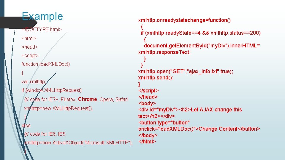 Example <!DOCTYPE html> <head> <script> function load. XMLDoc() { var xmlhttp; if (window. XMLHttp.
