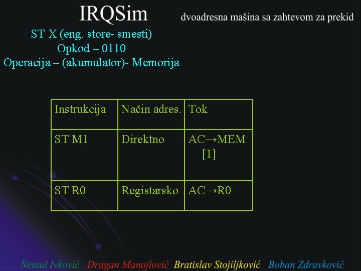 ST X (eng. store- smesti) Opkod – 0110 Operacija – (akumulator)- Memorija Instrukcija Način