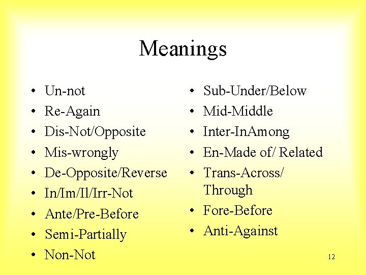 Meanings • • • Un-not Re-Again Dis-Not/Opposite Mis-wrongly De-Opposite/Reverse In/Im/Il/Irr-Not Ante/Pre-Before Semi-Partially Non-Not •