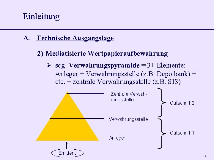 Einleitung A. Technische Ausgangslage 2) Mediatisierte Wertpapieraufbewahrung sog. Verwahrungspyramide = 3+ Elemente: Anleger +