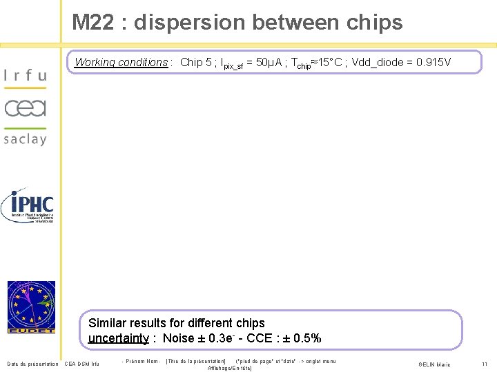 M 22 : dispersion between chips Working conditions : Chip 5 ; Ipix_sf =