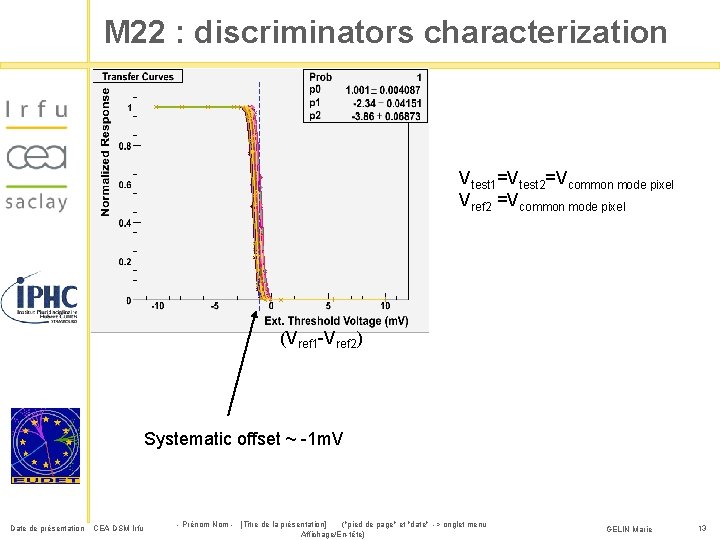 M 22 : discriminators characterization Vtest 1=Vtest 2=Vcommon mode pixel Vref 2 =Vcommon mode