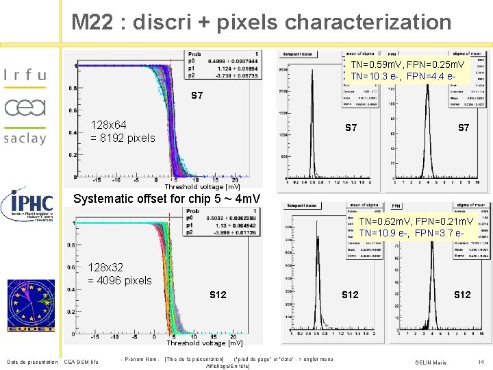 M 22 : discri + pixels characterization TN=0. 59 m. V, FPN=0. 25 m.