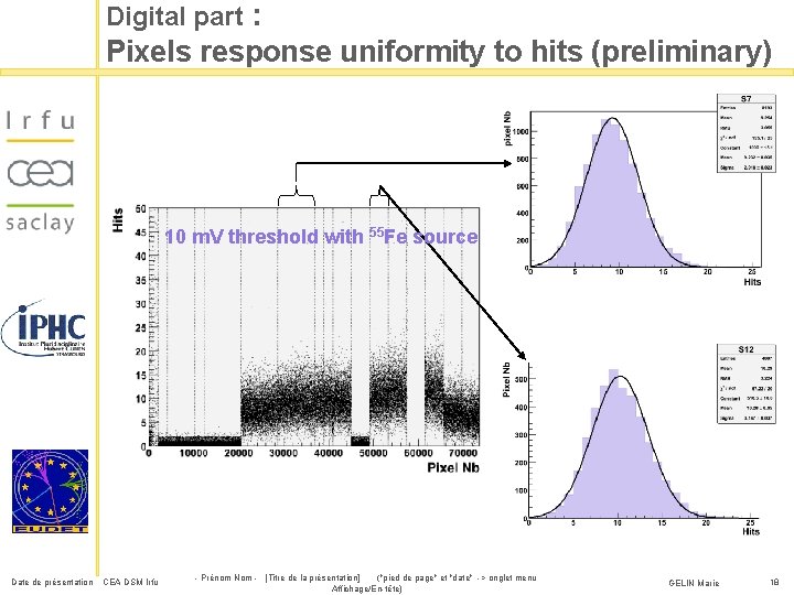 Digital part : Pixels response uniformity to hits (preliminary) 10 m. V threshold with