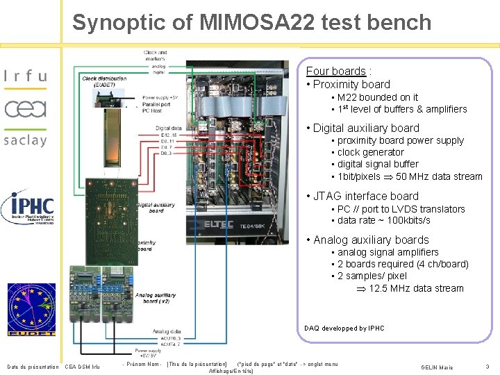 Synoptic of MIMOSA 22 test bench Four boards : • Proximity board • M