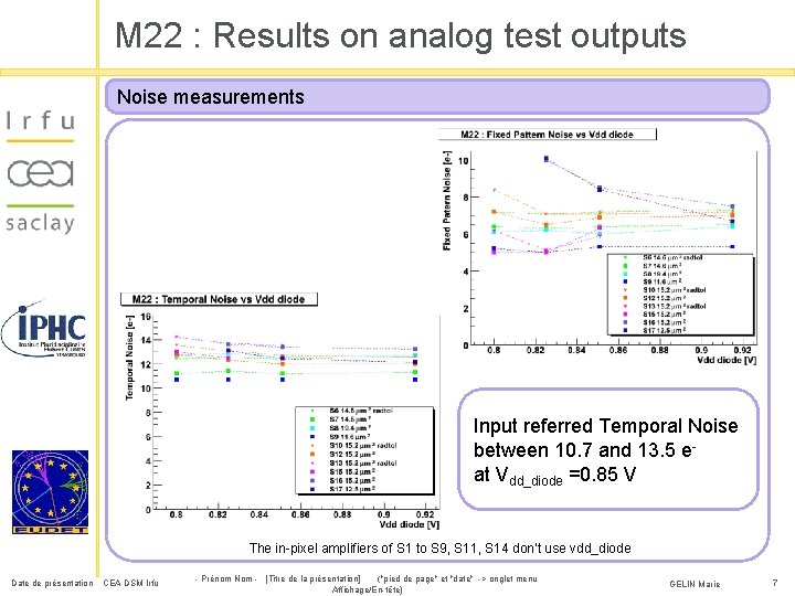 M 22 : Results on analog test outputs Noise measurements Input referred Temporal Noise