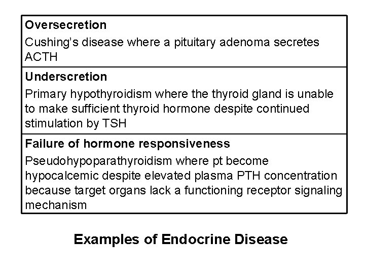 Oversecretion Cushing’s disease where a pituitary adenoma secretes ACTH Underscretion Primary hypothyroidism where thyroid