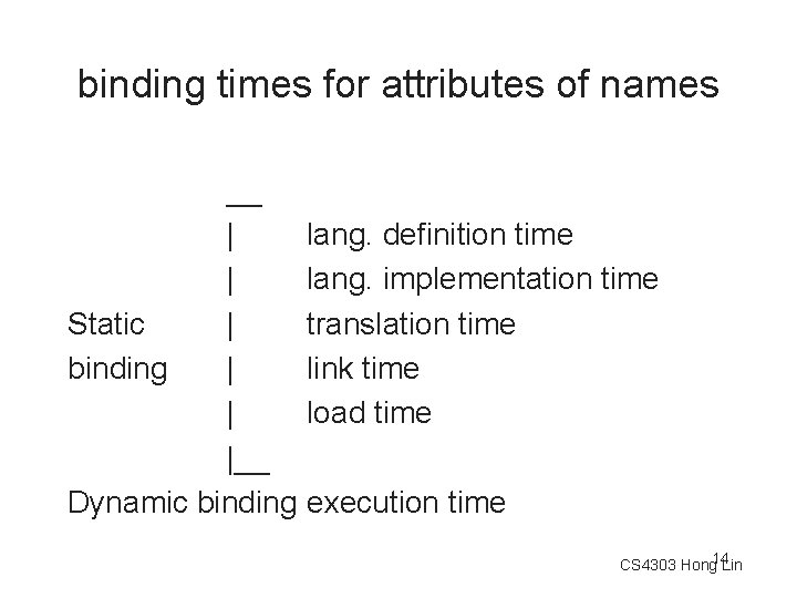 binding times for attributes of names __ | | Static | binding | |