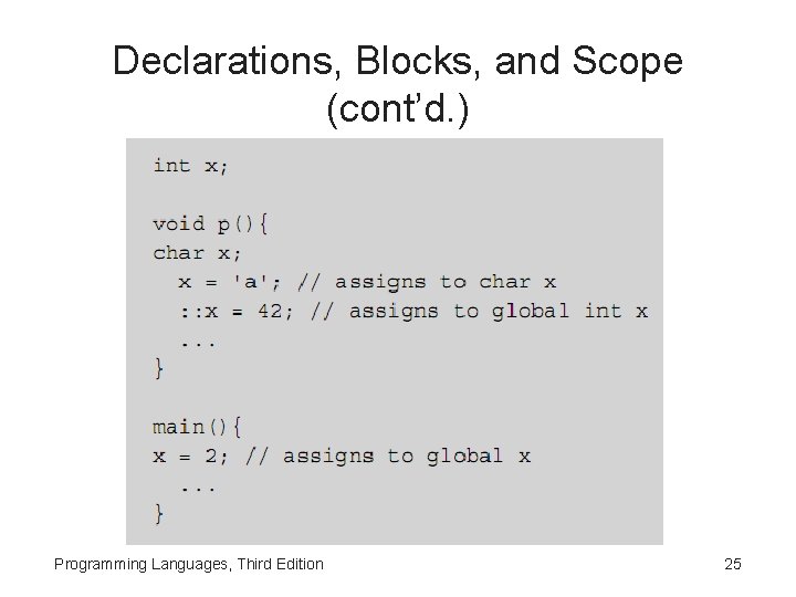 Declarations, Blocks, and Scope (cont’d. ) Programming Languages, Third Edition 25 