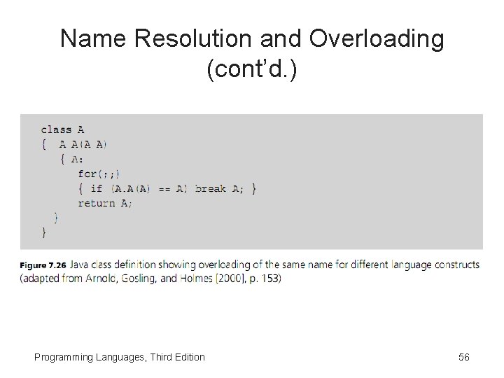 Name Resolution and Overloading (cont’d. ) Programming Languages, Third Edition 56 