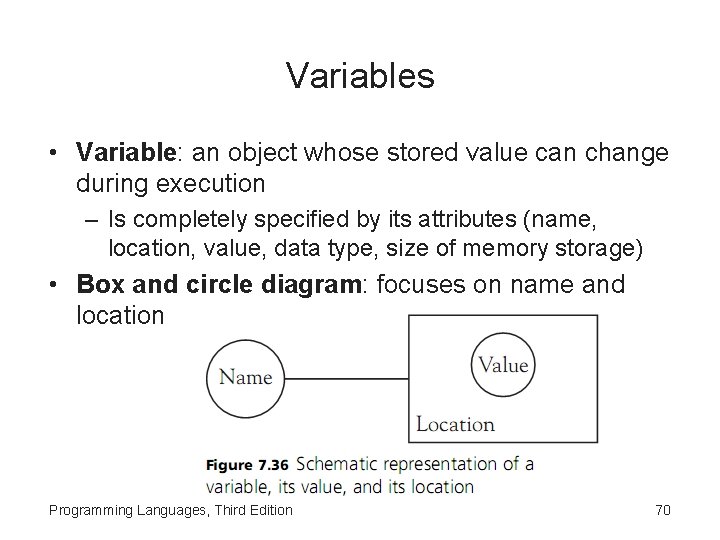 Variables • Variable: an object whose stored value can change during execution – Is