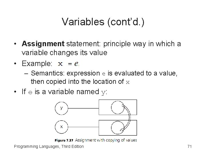 Variables (cont’d. ) • Assignment statement: principle way in which a variable changes its