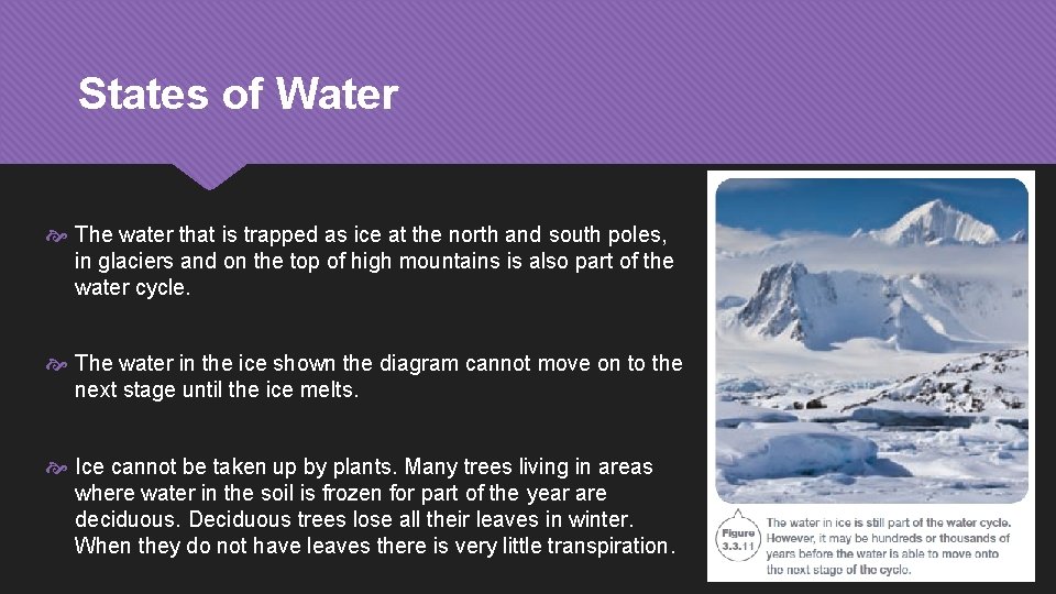 States of Water The water that is trapped as ice at the north and