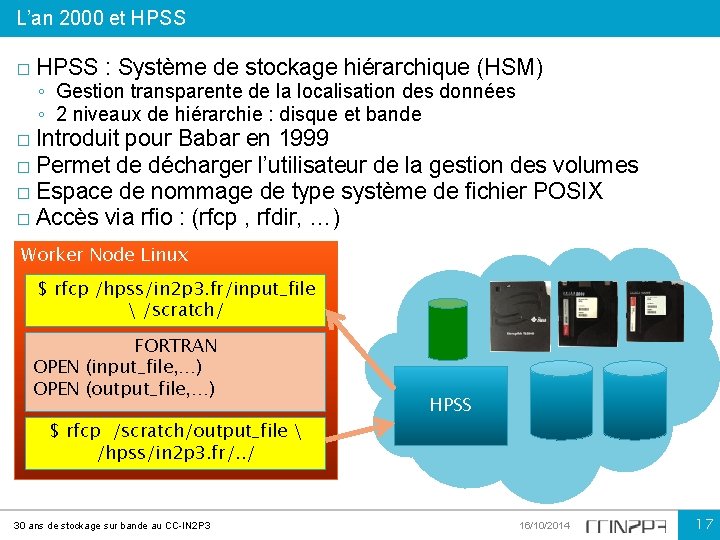 L’an 2000 et HPSS � HPSS : Système de stockage hiérarchique (HSM) ◦ Gestion