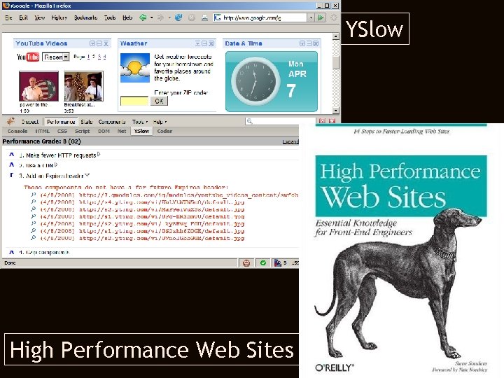 YSlow High Performance Web Sites 