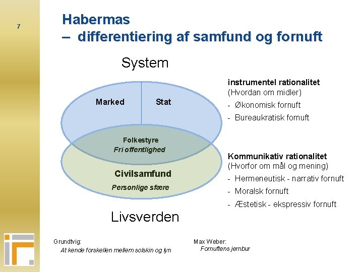 7 Habermas – differentiering af samfund og fornuft System instrumentel rationalitet (Hvordan om midler)