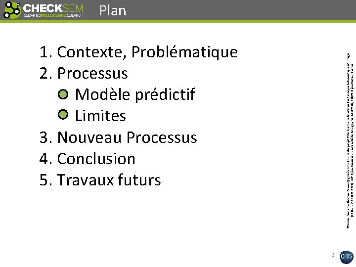 1. Contexte, Problématique 2. Processus Modèle prédictif Limites 3. Nouveau Processus 4. Conclusion 5.