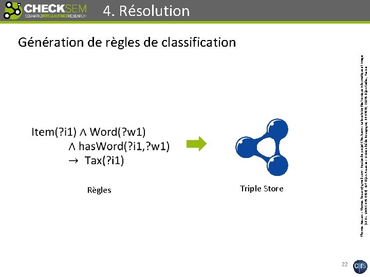 Règles Triple Store Thomas Hassan – thomas. hassan@gmail. com - Equipe de projet Checksem