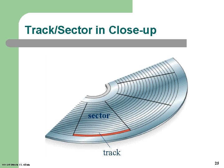 Track/Sector in Close-up sector track 000 -209 Intro to CS. 4/Data 25 