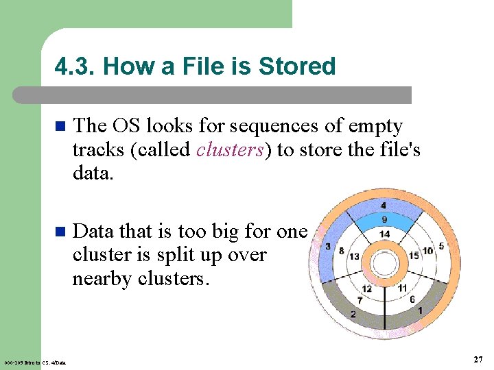 4. 3. How a File is Stored n The OS looks for sequences of