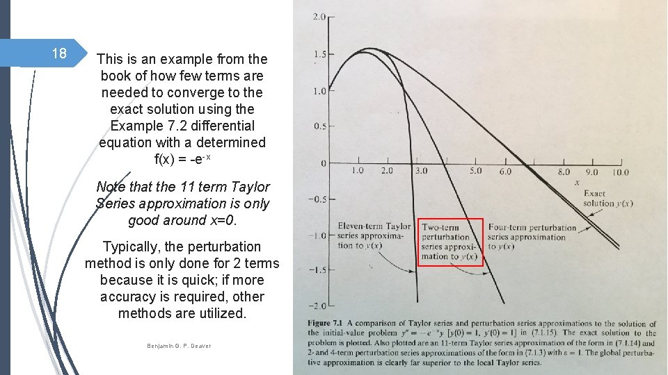 18 This is an example from the book of how few terms are needed