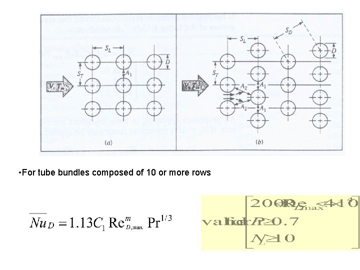  • For tube bundles composed of 10 or more rows 