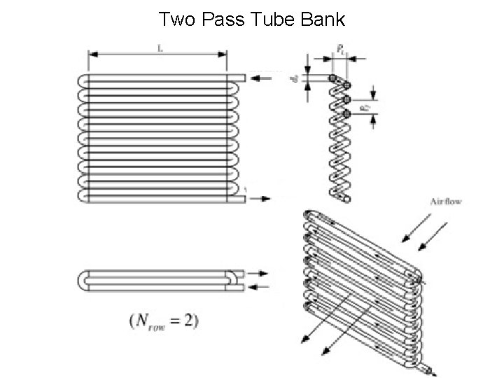 Two Pass Tube Bank 