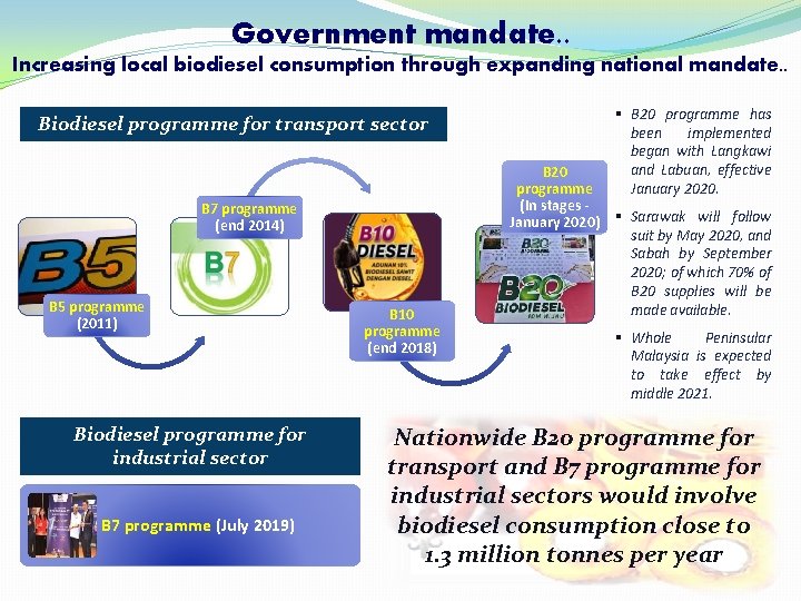 Government mandate. . Increasing local biodiesel consumption through expanding national mandate. . Biodiesel programme