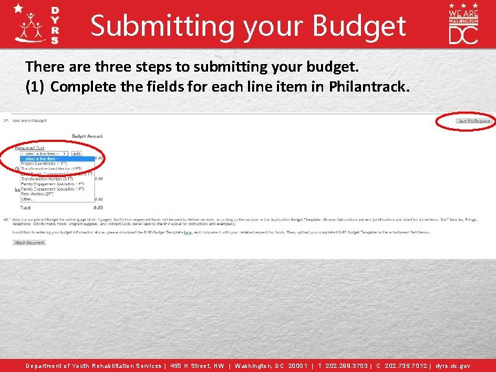 Submitting your Budget There are three steps to submitting your budget. (1) Complete the