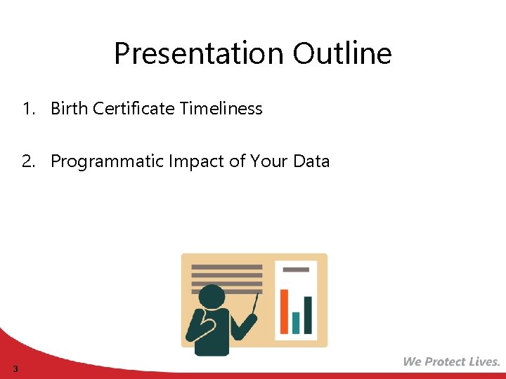 Presentation Outline 1. Birth Certificate Timeliness 2. Programmatic Impact of Your Data 3 