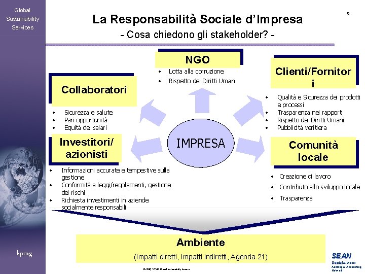 Global 9 La Responsabilità Sociale d’Impresa Sustainability Services - Cosa chiedono gli stakeholder? -