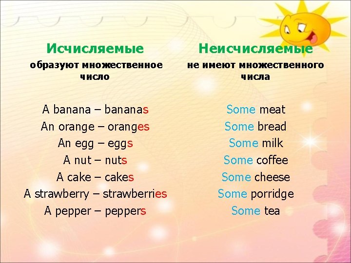 Исчисляемые Неисчисляемые образуют множественное число не имеют множественного числа A banana – bananas An